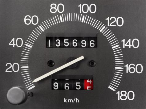 Odometer Example .